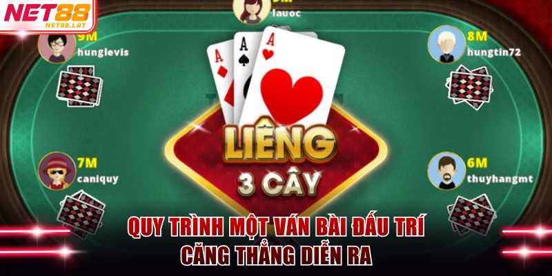 Bài Liêng NET88 - Hướng Dẫn Chơi Chi Tiết Cho Tân Binh 4 Quy trình một ván bài đấu trí căng thẳng diễn ra